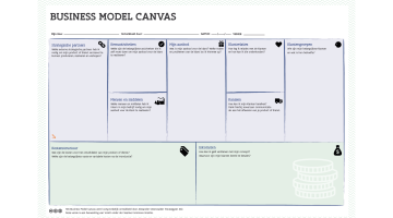 Business Model Canvas