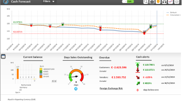 Rapport Cashforce